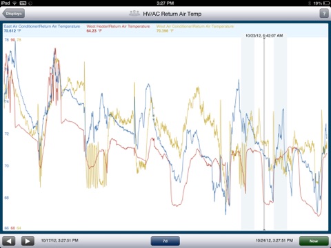 PI Coresight screenshot 3