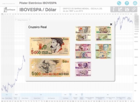 Pôster Ibovespa screenshot 4