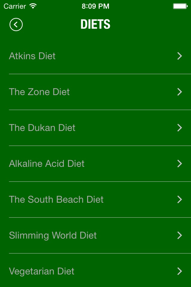 Best Diets - Select Best Diet for You! screenshot 2