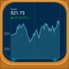 Nutshel Charts - Live Stock Price Charts