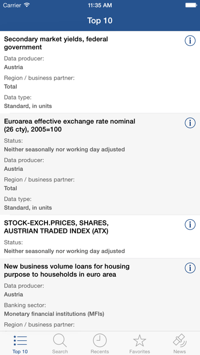 How to cancel & delete OeNB Statistics from iphone & ipad 1