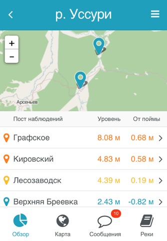 Реки Приморья - Официальное приложение Примгидромета screenshot 2