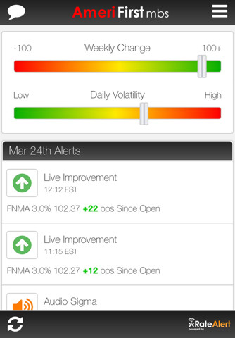 AmeriFirst MBS screenshot 2