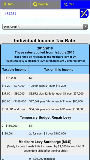 Tax ABN GST DGR Check(圖4)-速報App