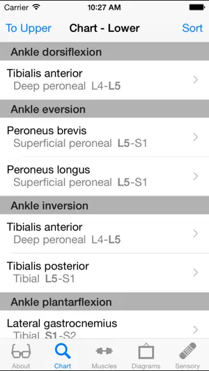Imágen 4 Nerve Whiz iphone