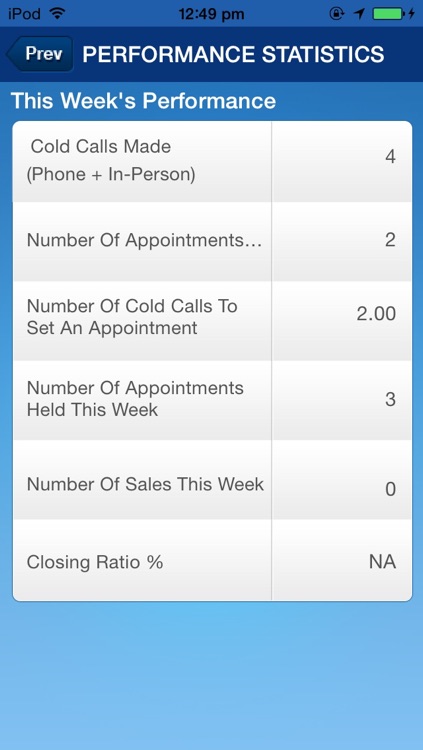 Sales Tracking Calendar by PipelinePro (Free) screenshot-3