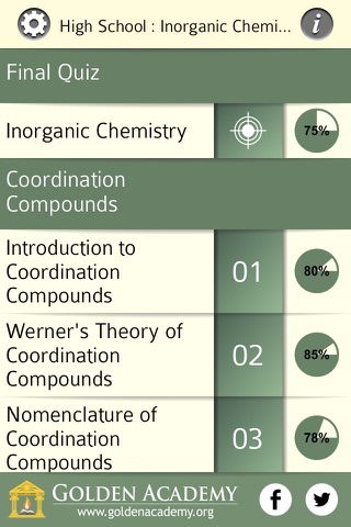 High School : Inorganic Chemistry screenshot 2