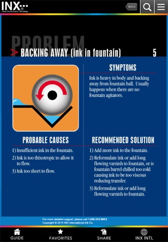 INX Troubleshooting Guide screenshot 4