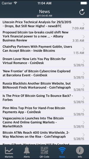 Coinbits - Free Bitcoin, Litecoin, Altcoin Real-Time ticker (圖2)-速報App