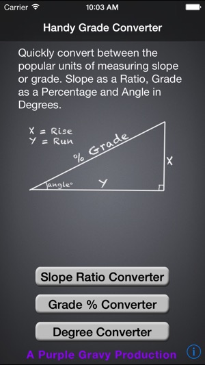 Handy Grade Converter