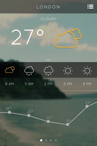 Local City Weather Report - Daily Weather Forecast Updates Instantly..!! screenshot 4