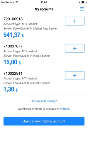 Open Trader Account In Forex Trading Terminal On The App Store - 