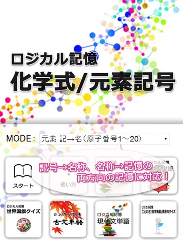 ロジカル記憶 化学式/元素記号 -中学・高校理科の勉強！センター試験対策！周期表・分子式を暗記-のおすすめ画像1