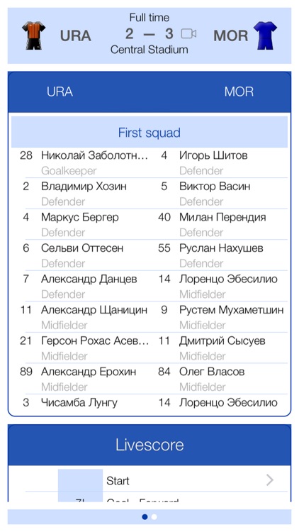 Russian Football 2013-2014 - Mobile Match Centre screenshot-4