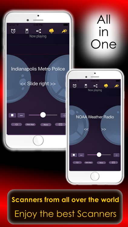 Police radio plus scanners - The best radio police , Air traffic , fire & weather scanner on line radio stations