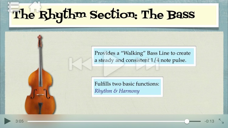 Jazz Theory Explored