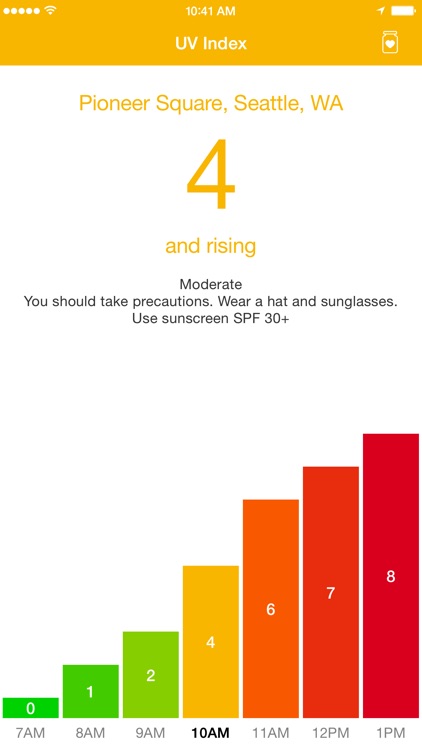 Alara - UV Index