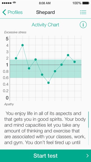 Color Test - psychological analysis of personality by the me(圖2)-速報App