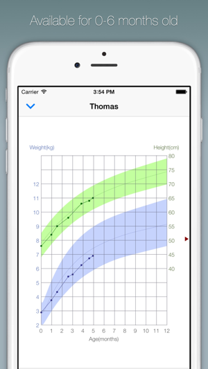 Baby Growth Chart Lite