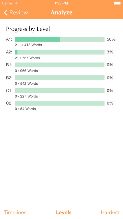 Colibri German Flashcards screenshot-3