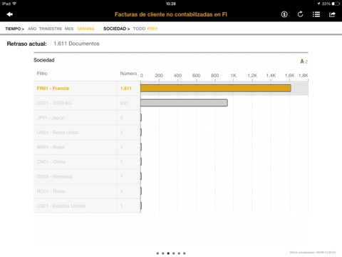 SAP Business Process Analytics screenshot 2