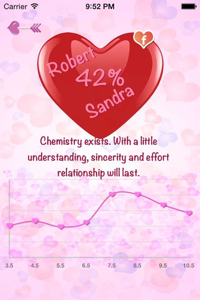 Your Love Calculator screenshot 2