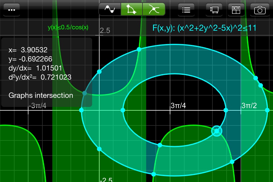 Good Grapher - scientific graphing calculator screenshot 2