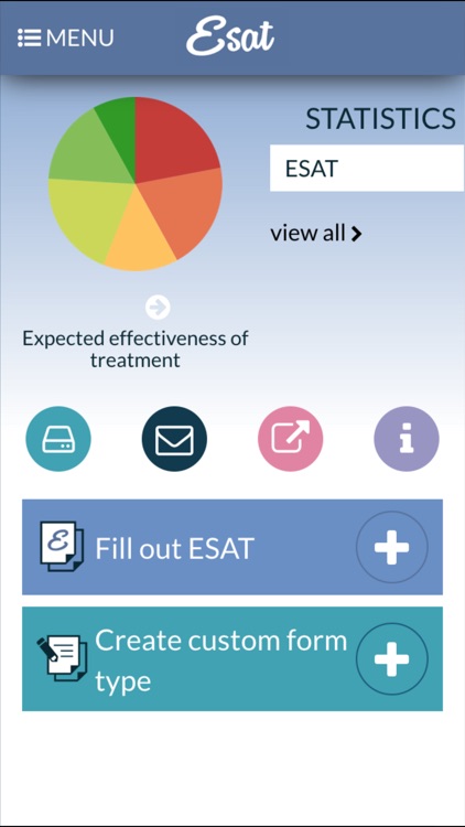 Ergonomic Self Assessment Tool