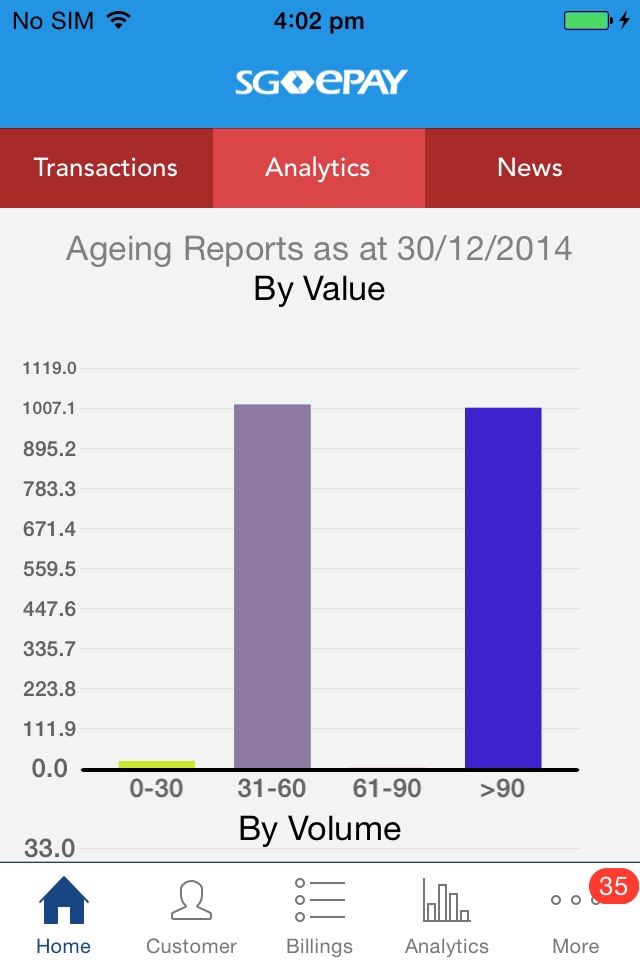 SGePAY Payment Services screenshot 3