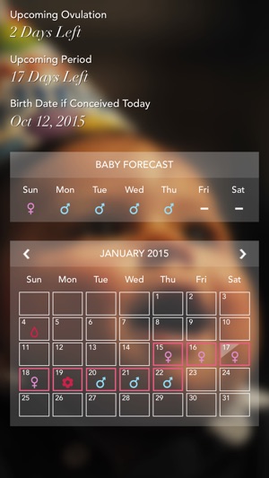 Baby Forecast (Ovulation Fertility Perio