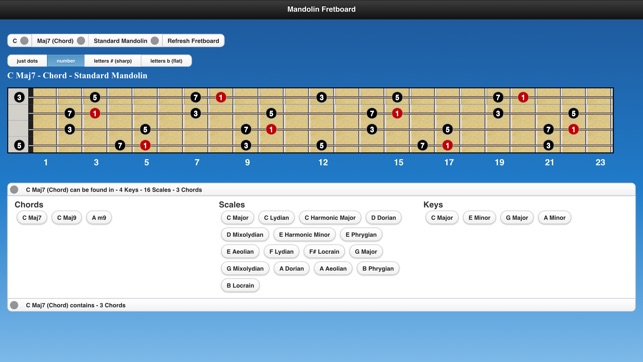 Mandolin Chords and Scales(圖3)-速報App