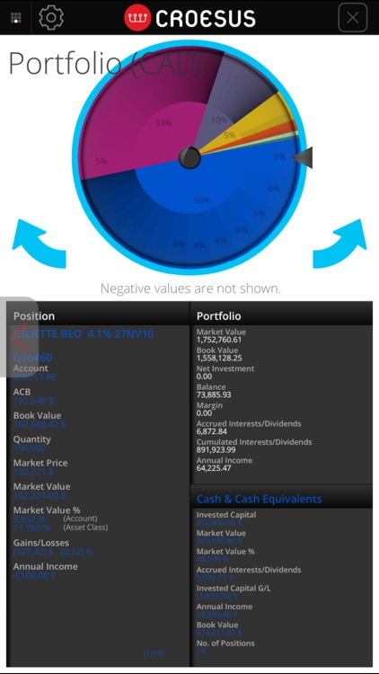 Croesus Mobile Advisor screenshot-3