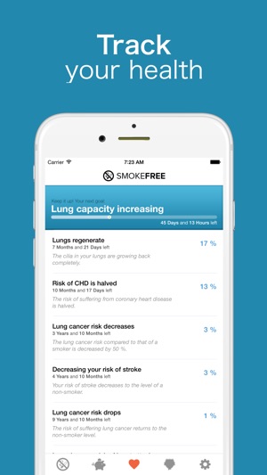 Smokefree - Quit smoking now!(圖3)-速報App