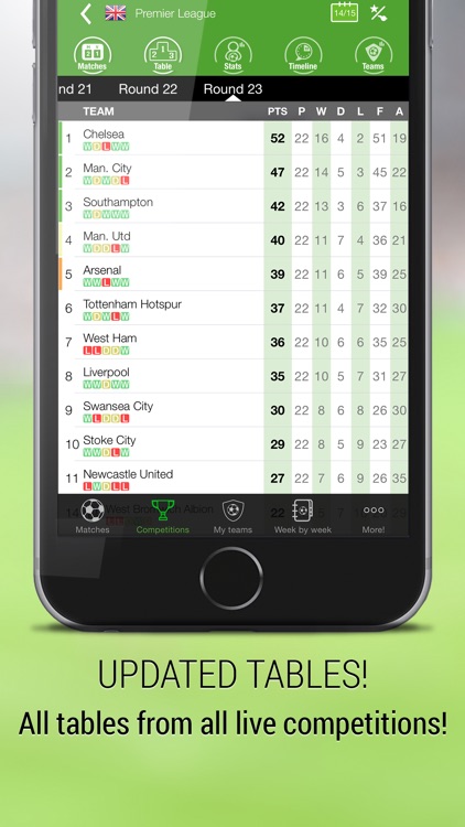 BeSoccer - Live Scores (No Ads) screenshot-3