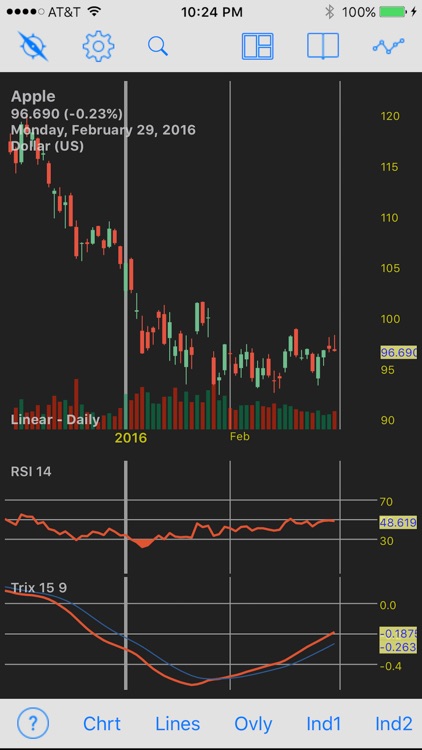 iMastock screenshot-4