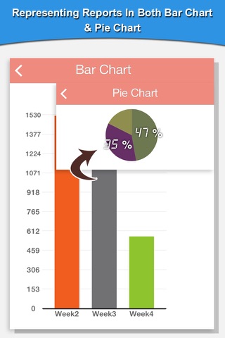 Carbs And Calorie Counter screenshot 4