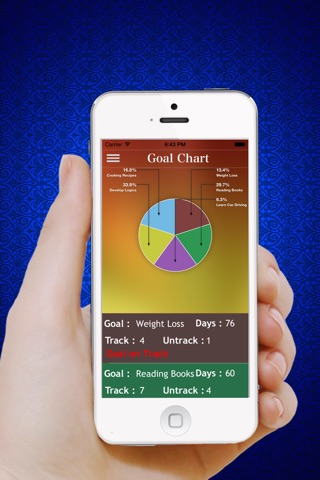 Goal Tracker - Track your Daily Habits,Tasks,Health,Dreams & set personal goals screenshot 4