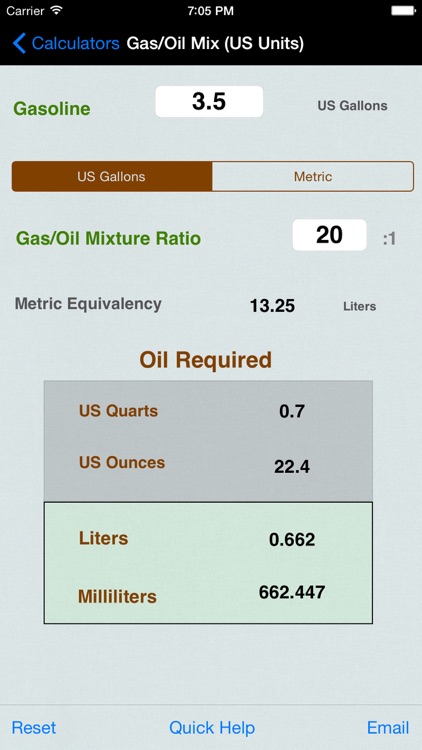 Gas Oil Mixture Ratio