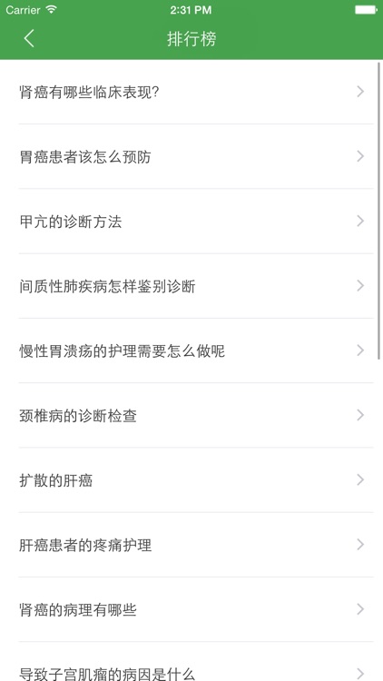 中医疑难杂症治疗百科全书 screenshot-3