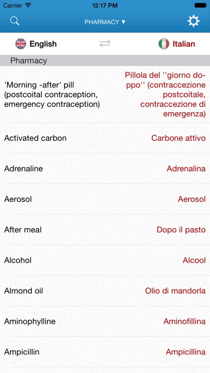 English-Italian Medical Dictionary for Travelers