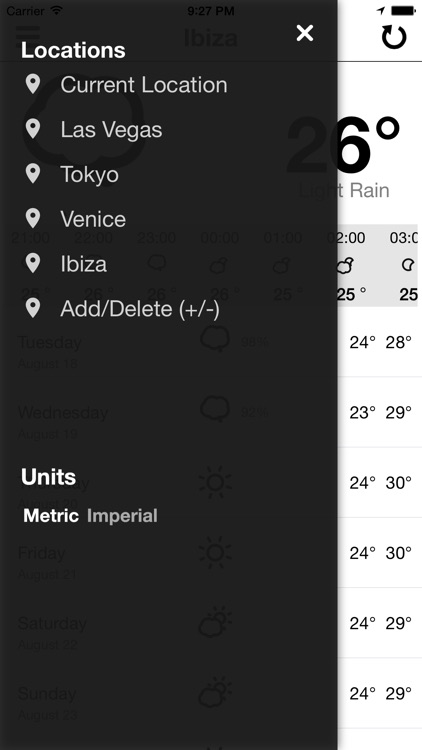 Great Weather