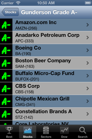 Best Stocks Now screenshot 2