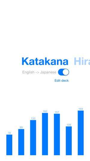 Katakana & Hiragana(圖1)-速報App