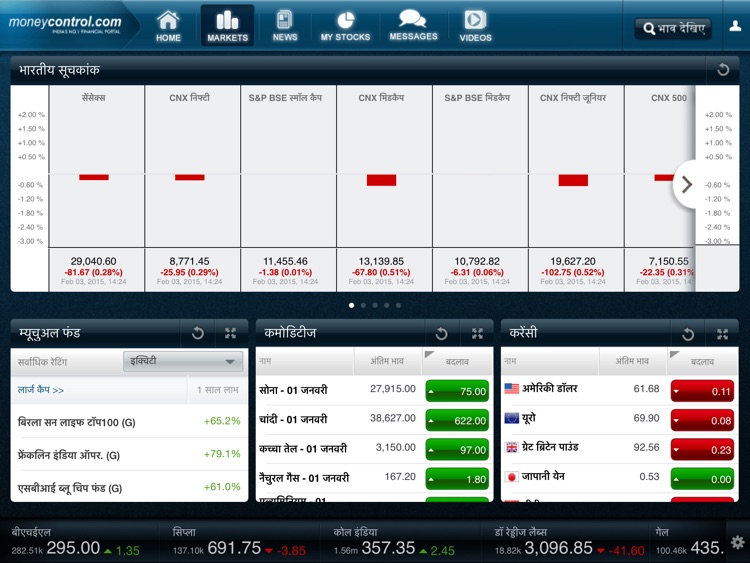 moneycontrol for iPad - Financial Markets and Business News