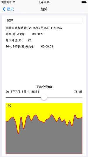 便攜式噪聲儀(圖2)-速報App