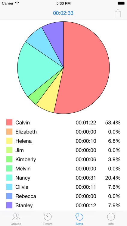 Actio - The Activity & Participation Tracker