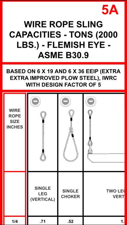 Pocket Lift Guide Free