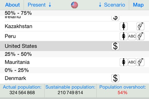 Overpopulation screenshot 4