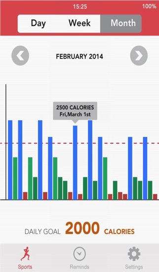 How to cancel & delete Pedometer Fashioncomm from iphone & ipad 3