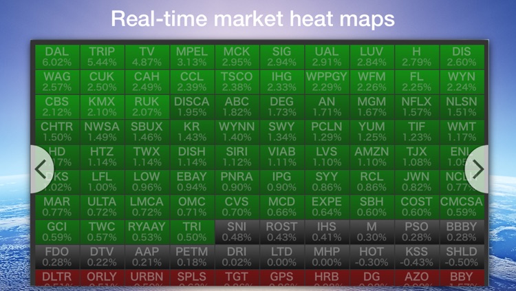 Stock Box - Stocks, Charts & Markets